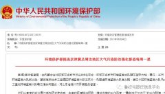 现5594家企业存正在问题